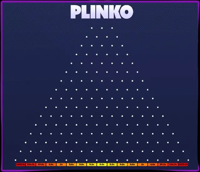 Cum să începem să joci Plinko: Ce a trebuit să facem pentru a ajunge acolo?
