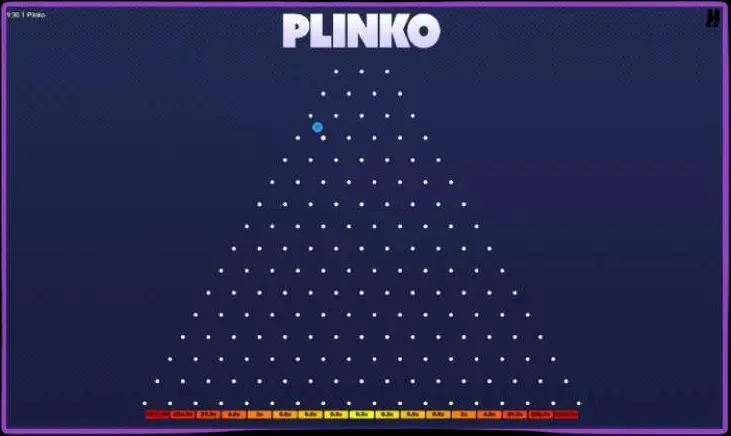 Aplicația mobilă Plinko: merită descărcată?